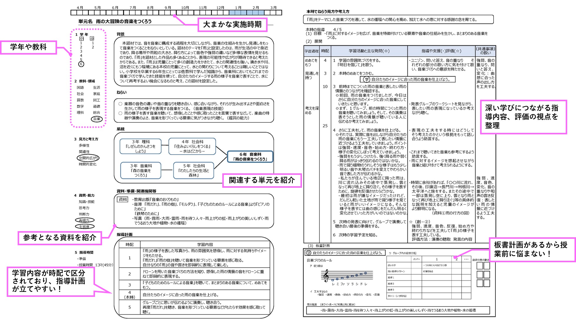 本 家庭学習指導書 | vfv-wien.at