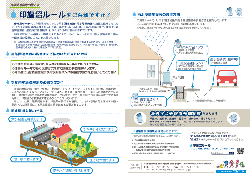 印旛沼ルール - いんばぬま情報広場